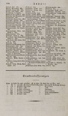 Bild der Seite - VIII - in Österreichische National-Enzyklopädie - Buchstabe N-Sed, Band 4
