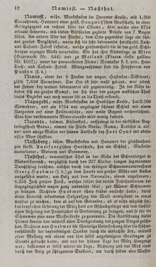 Bild der Seite - 12 - in Österreichische National-Enzyklopädie - Buchstabe N-Sed, Band 4