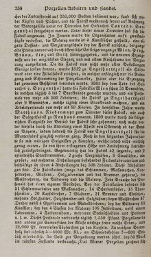 Image of the Page - 256 - in Österreichische National-Enzyklopädie - Buchstabe N-Sed, Volume 4