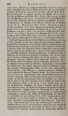 Image of the Page - 262 - in Österreichische National-Enzyklopädie - Buchstabe N-Sed, Volume 4