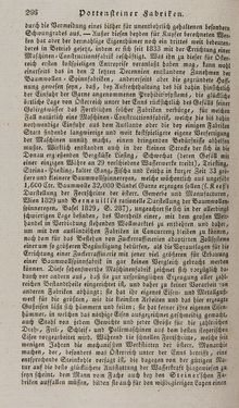 Image of the Page - 266 - in Österreichische National-Enzyklopädie - Buchstabe N-Sed, Volume 4