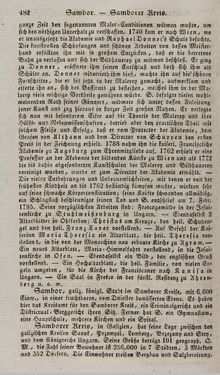 Image of the Page - 482 - in Österreichische National-Enzyklopädie - Buchstabe N-Sed, Volume 4