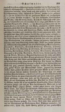 Bild der Seite - 503 - in Österreichische National-Enzyklopädie - Buchstabe N-Sed, Band 4
