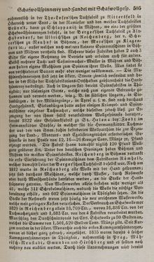 Bild der Seite - 505 - in Österreichische National-Enzyklopädie - Buchstabe N-Sed, Band 4