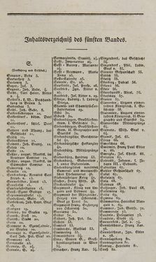 Bild der Seite - I - in Österreichische National-Enzyklopädie - Buchstabe See-V, Band 5