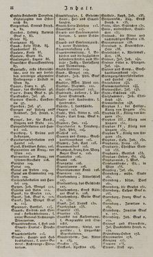 Bild der Seite - II - in Österreichische National-Enzyklopädie - Buchstabe See-V, Band 5