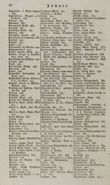 Bild der Seite - IV - in Österreichische National-Enzyklopädie - Buchstabe See-V, Band 5