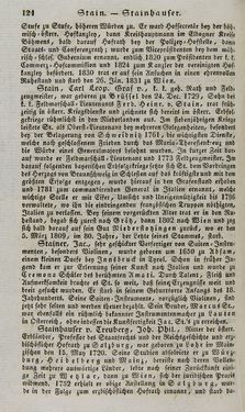 Image of the Page - 124 - in Österreichische National-Enzyklopädie - Buchstabe See-V, Volume 5