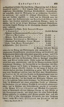 Bild der Seite - 273 - in Österreichische National-Enzyklopädie - Buchstabe See-V, Band 5