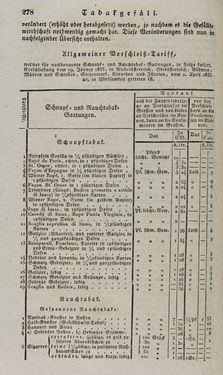 Bild der Seite - 278 - in Österreichische National-Enzyklopädie - Buchstabe See-V, Band 5