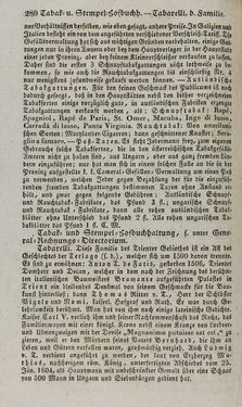 Bild der Seite - 280 - in Österreichische National-Enzyklopädie - Buchstabe See-V, Band 5