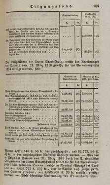Bild der Seite - 365 - in Österreichische National-Enzyklopädie - Buchstabe See-V, Band 5