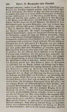 Bild der Seite - 452 - in Österreichische National-Enzyklopädie - Buchstabe See-V, Band 5