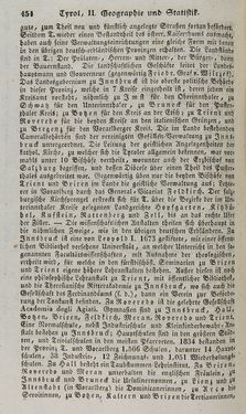 Bild der Seite - 454 - in Österreichische National-Enzyklopädie - Buchstabe See-V, Band 5