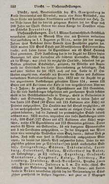 Image of the Page - 552 - in Österreichische National-Enzyklopädie - Buchstabe See-V, Volume 5