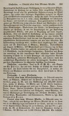 Image of the Page - 553 - in Österreichische National-Enzyklopädie - Buchstabe See-V, Volume 5