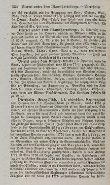 Image of the Page - 554 - in Österreichische National-Enzyklopädie - Buchstabe See-V, Volume 5