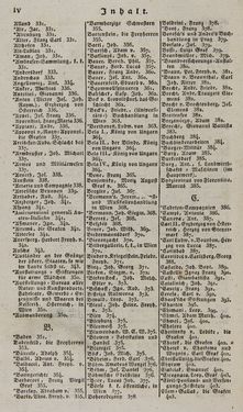 Image of the Page - VIII - in Österreichische National-Enzyklopädie - Buchstabe W-Z, Volume 6