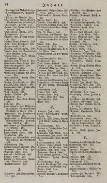 Image of the Page - X - in Österreichische National-Enzyklopädie - Buchstabe W-Z, Volume 6
