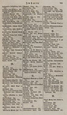 Image of the Page - XI - in Österreichische National-Enzyklopädie - Buchstabe W-Z, Volume 6