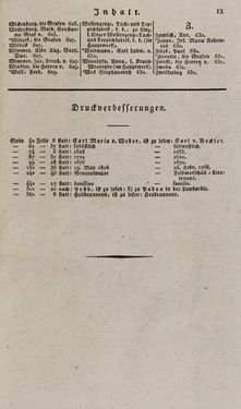 Image of the Page - XIII - in Österreichische National-Enzyklopädie - Buchstabe W-Z, Volume 6