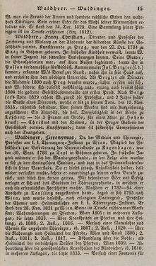 Image of the Page - 15 - in Österreichische National-Enzyklopädie - Buchstabe W-Z, Volume 6