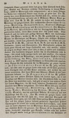 Bild der Seite - 50 - in Österreichische National-Enzyklopädie - Buchstabe W-Z, Band 6