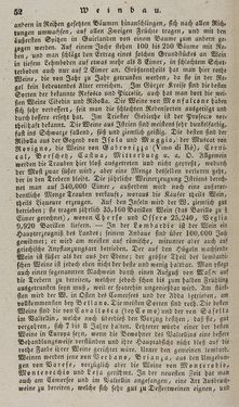 Bild der Seite - 52 - in Österreichische National-Enzyklopädie - Buchstabe W-Z, Band 6