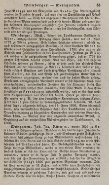 Image of the Page - 55 - in Österreichische National-Enzyklopädie - Buchstabe W-Z, Volume 6