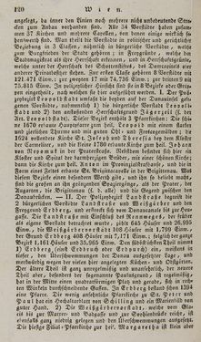 Bild der Seite - 120 - in Österreichische National-Enzyklopädie - Buchstabe W-Z, Band 6