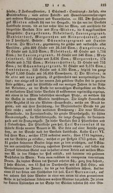 Image of the Page - 123 - in Österreichische National-Enzyklopädie - Buchstabe W-Z, Volume 6