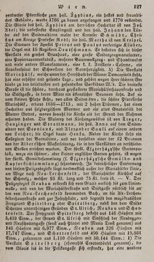 Bild der Seite - 127 - in Österreichische National-Enzyklopädie - Buchstabe W-Z, Band 6