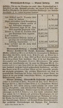 Image of the Page - 145 - in Österreichische National-Enzyklopädie - Buchstabe W-Z, Volume 6