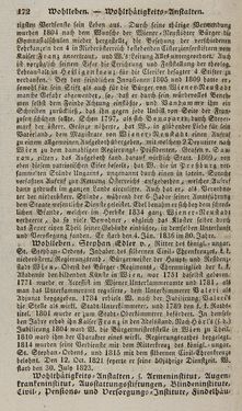 Image of the Page - 172 - in Österreichische National-Enzyklopädie - Buchstabe W-Z, Volume 6