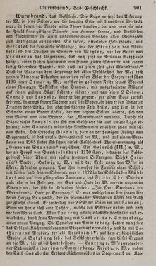 Image of the Page - 201 - in Österreichische National-Enzyklopädie - Buchstabe W-Z, Volume 6