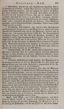 Image of the Page - 375 - in Österreichische National-Enzyklopädie - Buchstabe W-Z, Volume 6