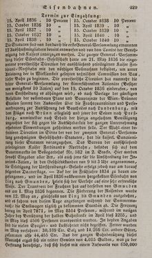Image of the Page - 429 - in Österreichische National-Enzyklopädie - Buchstabe W-Z, Volume 6