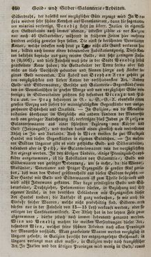 Image of the Page - 460 - in Österreichische National-Enzyklopädie - Buchstabe W-Z, Volume 6