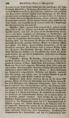 Image of the Page - 462 - in Österreichische National-Enzyklopädie - Buchstabe W-Z, Volume 6