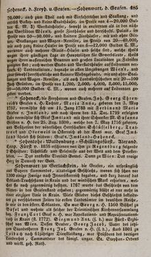 Bild der Seite - 485 - in Österreichische National-Enzyklopädie - Buchstabe W-Z, Band 6