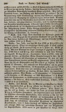 Image of the Page - 592 - in Österreichische National-Enzyklopädie - Buchstabe W-Z, Volume 6