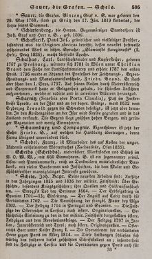 Image of the Page - 595 - in Österreichische National-Enzyklopädie - Buchstabe W-Z, Volume 6