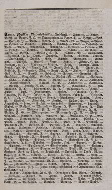 Bild der Seite - 635 - in Österreichische National-Enzyklopädie - Buchstabe W-Z, Band 6