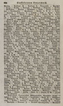 Bild der Seite - 636 - in Österreichische National-Enzyklopädie - Buchstabe W-Z, Band 6