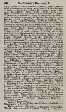 Bild der Seite - 638 - in Österreichische National-Enzyklopädie - Buchstabe W-Z, Band 6