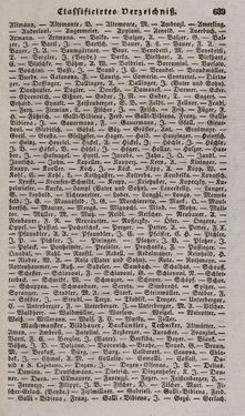 Bild der Seite - 639 - in Österreichische National-Enzyklopädie - Buchstabe W-Z, Band 6