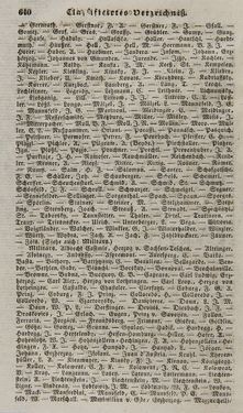 Bild der Seite - 640 - in Österreichische National-Enzyklopädie - Buchstabe W-Z, Band 6