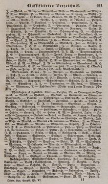 Bild der Seite - 641 - in Österreichische National-Enzyklopädie - Buchstabe W-Z, Band 6