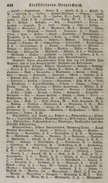 Bild der Seite - 642 - in Österreichische National-Enzyklopädie - Buchstabe W-Z, Band 6