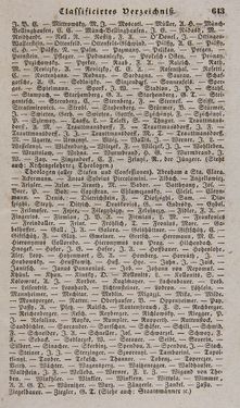 Bild der Seite - 643 - in Österreichische National-Enzyklopädie - Buchstabe W-Z, Band 6